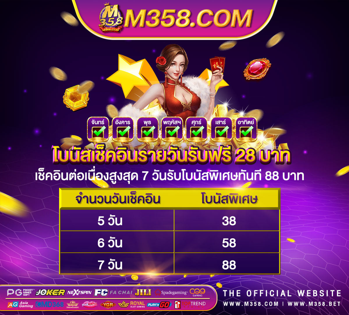 wild wild wolf slot slotวอเลท789